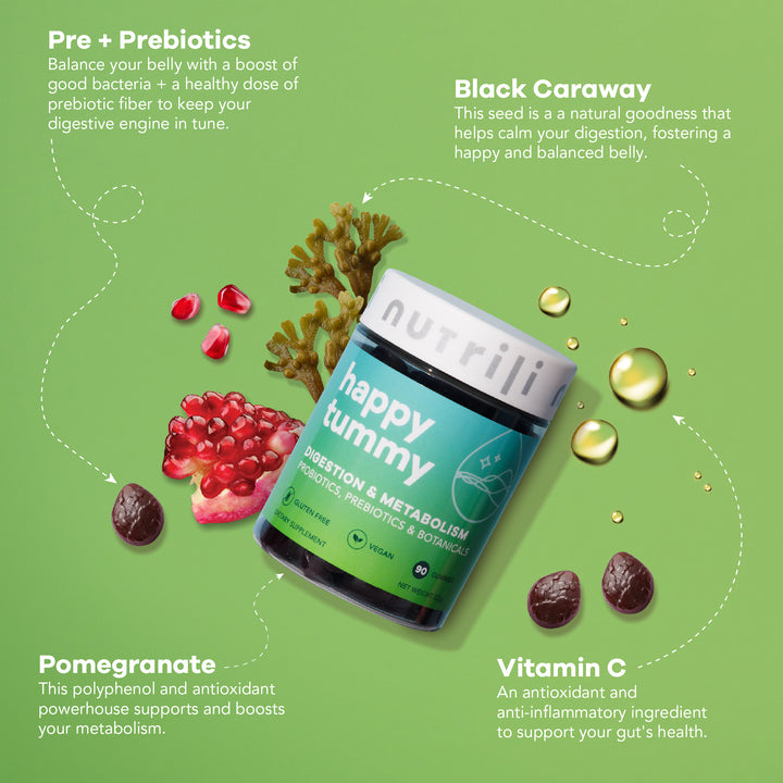 Synbiotic+ Bundle daily gut health gummies for women