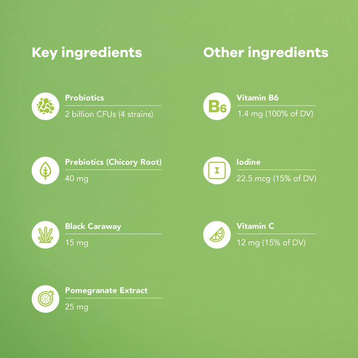 Gut-friendly probiotics and postbiotics by Nutrili