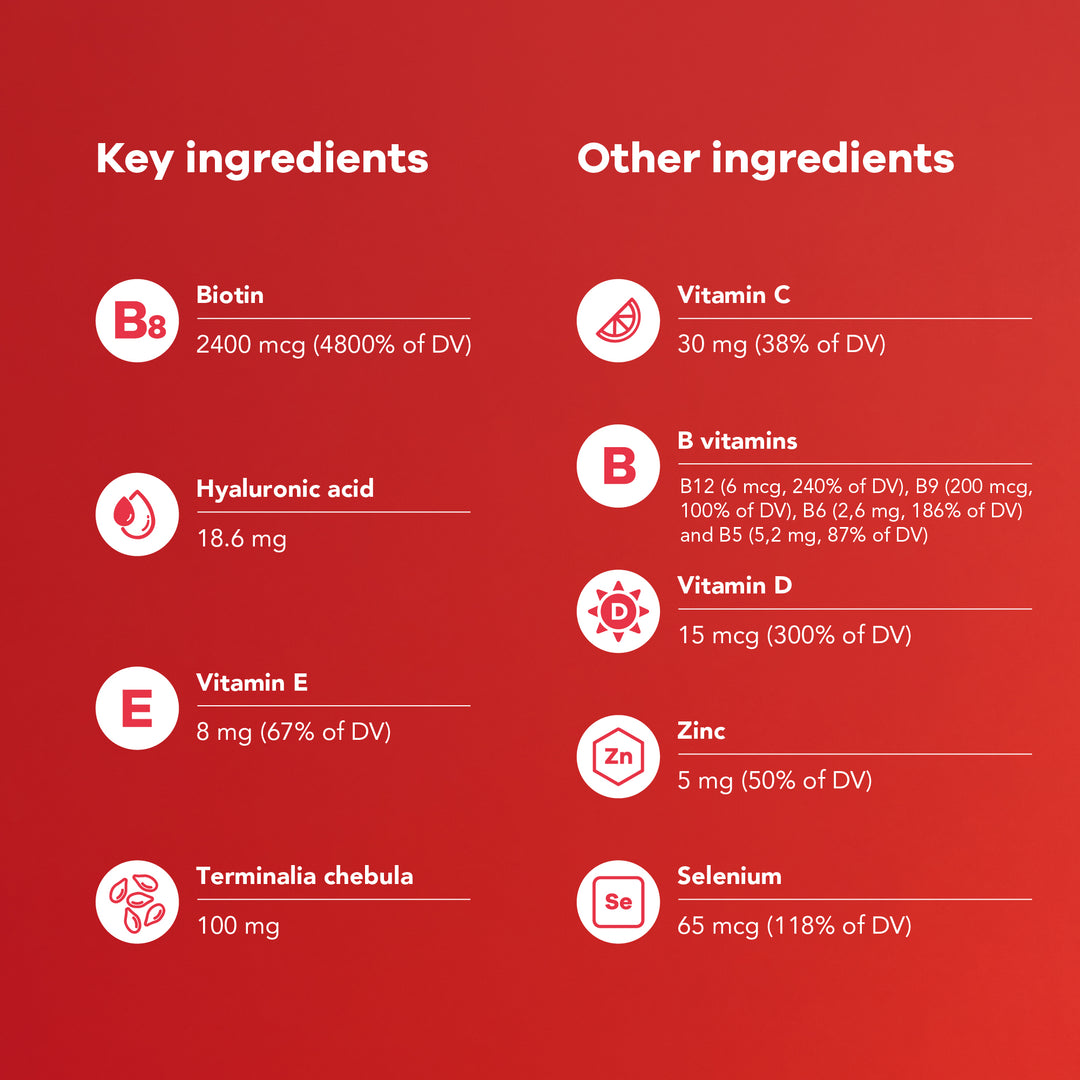 Collagen and vitamin gummies combo for beauty boost