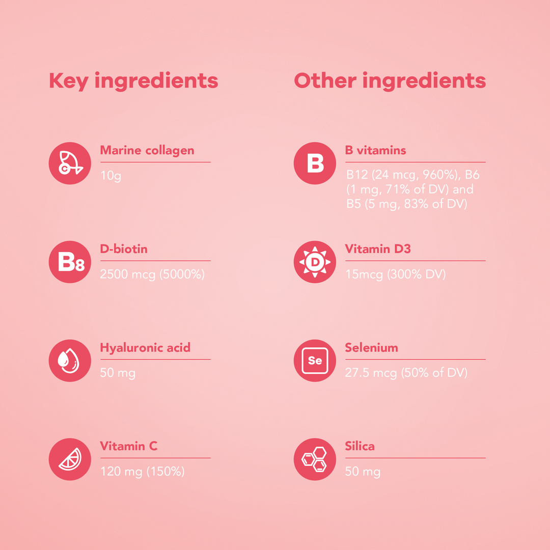 Vegan hair and nail gummies with biotin for women