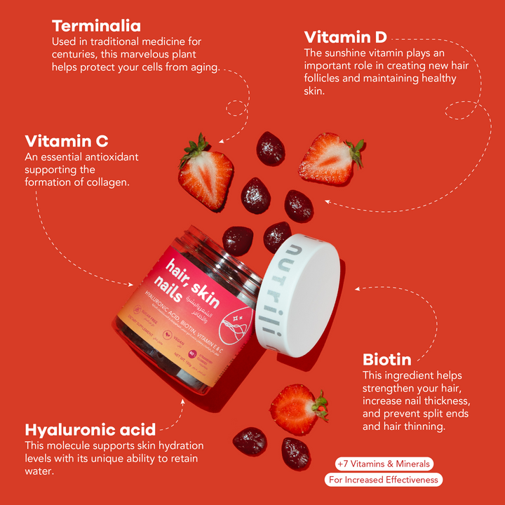 Supplement bottle with vitamins and their benefits on a red background
