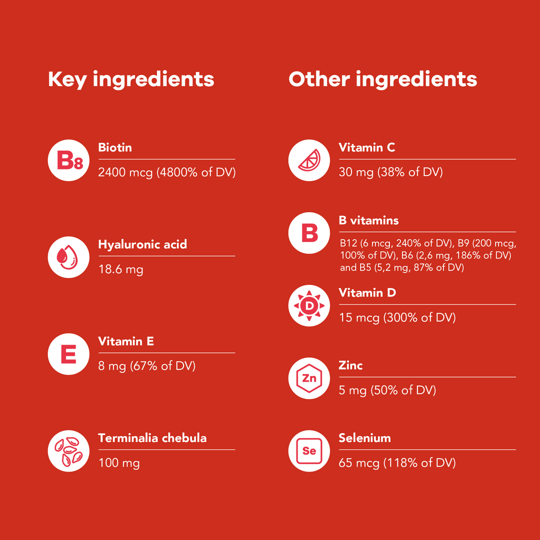 Vegan gummies for glowing skin and strong nails