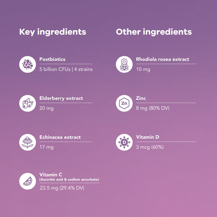Bottle of gummy vitamins for immunity and health