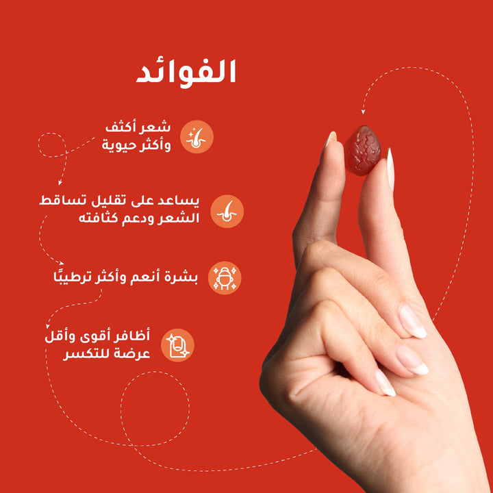 Hair, Skin & Nails