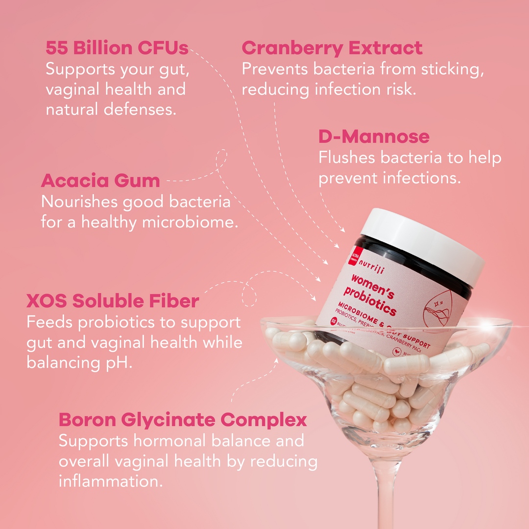 Women's Probiotics