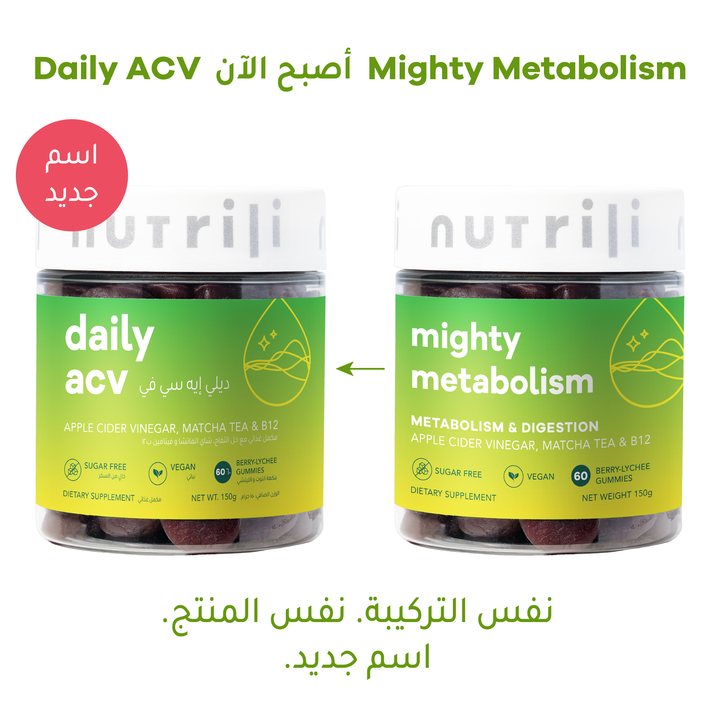 Daily ACV