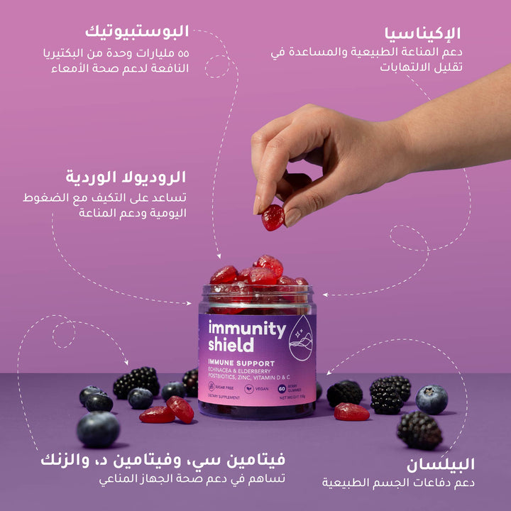 Synbiotic+ Bundle